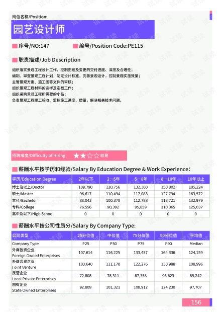 鸿阜园最新爆料新闻,揭秘项目背后的惊人真相